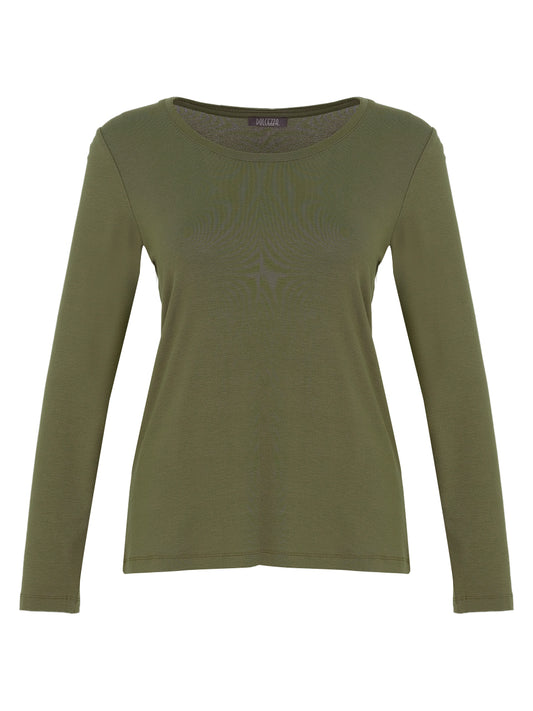 Basic top