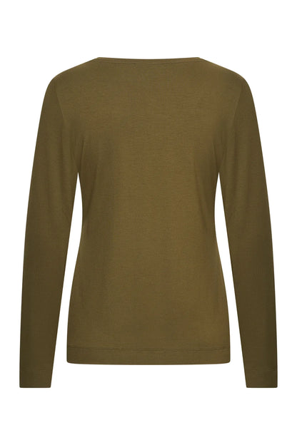 Top Basic